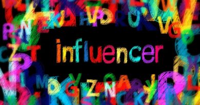 how to find the right social media influencer