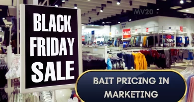 Bait Pricing In Marketing