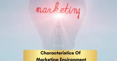 Characteristics Of Marketing Environment