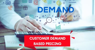 Customer Demand Based Pricing