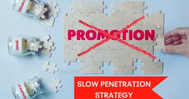 Slow Penetration Strategy