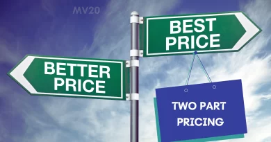 Two Part Pricing In Marketing